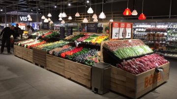 使用最低成本改造您的商店